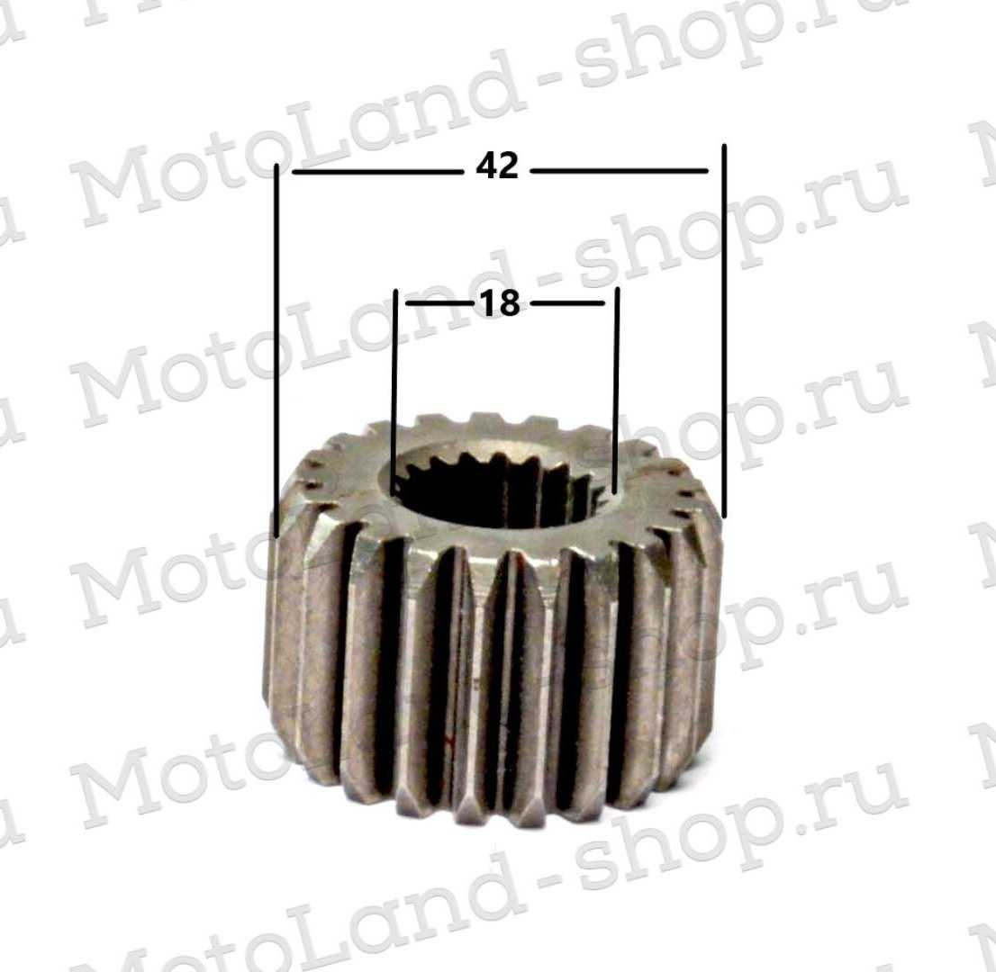 Шестерня коленвала ведущая CB125-250 CG200-250